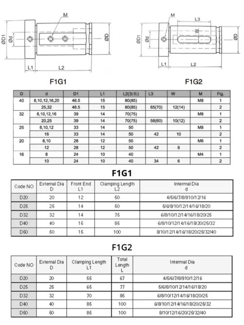 Втулка переходная D20-10 F1G1 — изображение 2