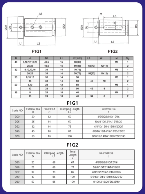 Втулка переходная D20-12 F1G2 — изображение 2