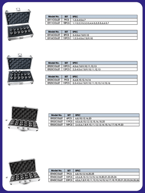 Набор цанг ER32 (SET ER32 18 шт.) — изображение 2