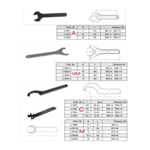 ключи для цанговых патронов