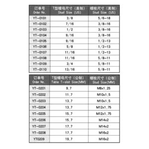 прижимы для фрезерного станка